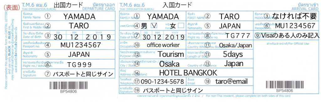 2022年7月2日より空路入国でタイ出入国カード「TM6」が不要に！