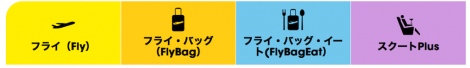 スクート　種類