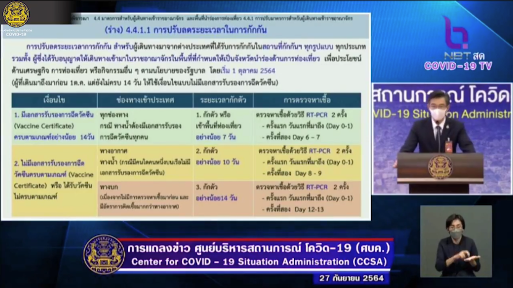 【タイ・現地情報】タイ政府・10月1日よりワクチン接種済みの入国者の入国後の隔離検疫を7日間に短縮