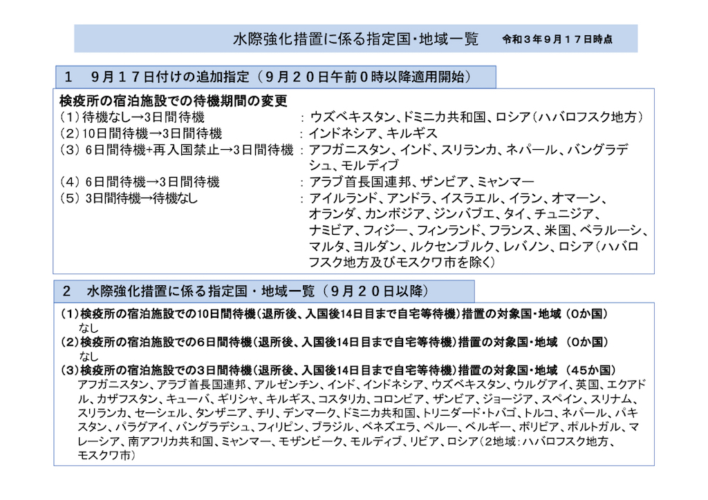 9月20日よりタイから日本に入国後の検疫施設での3日間の待機期間を待機なしに変更