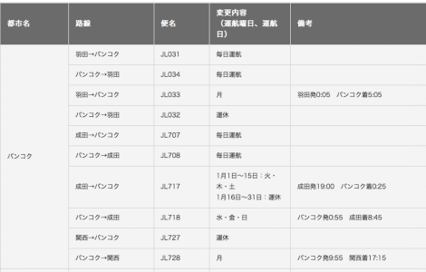 jal1月