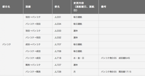 jal2月