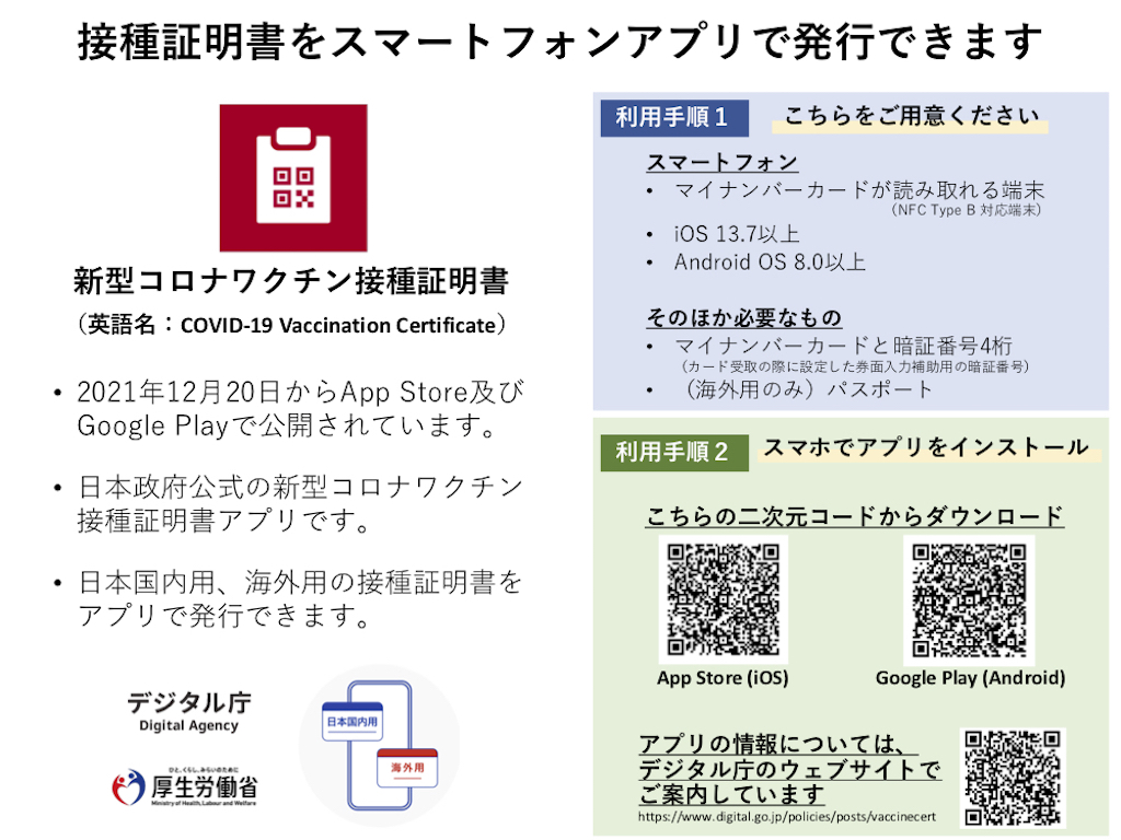 【タイ・現地情報】Thailand Passシステムを通じての新規タイ入国手続きと、申請に使用できる日本政府公式・新型コロナワクチン接種証明書アプリ