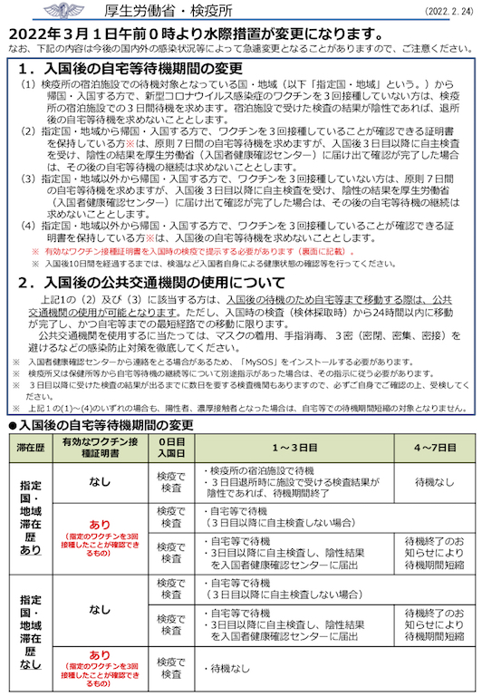 日本政府・３月１日以降の日本入国時の水際措置の見直し。ワクチン３回目追加接種者は、日本入国後の自宅等待機が不要に