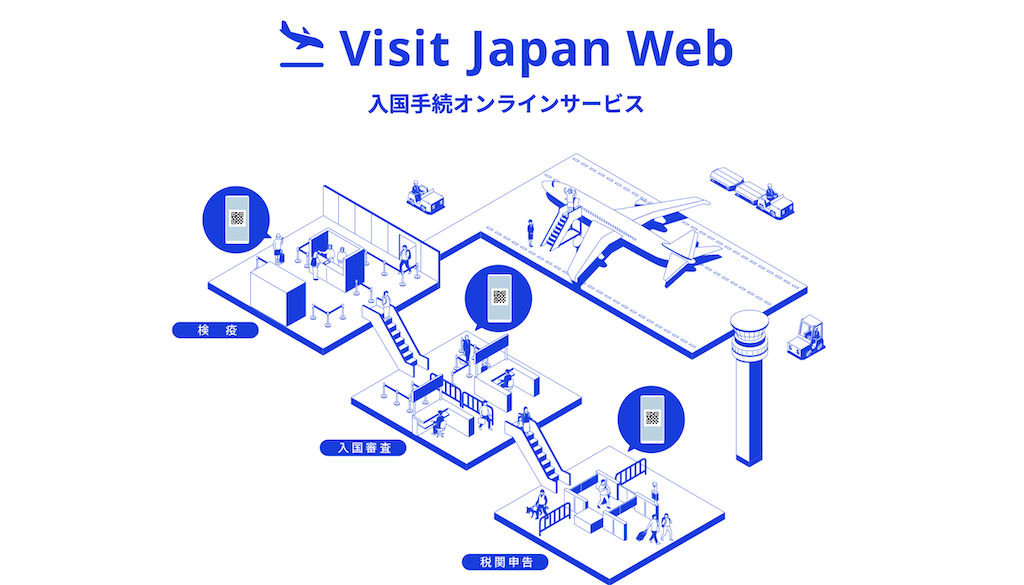 タイから日本に入国する際に登録が必要な「Visit Japan Web」の必要書類と登録方法